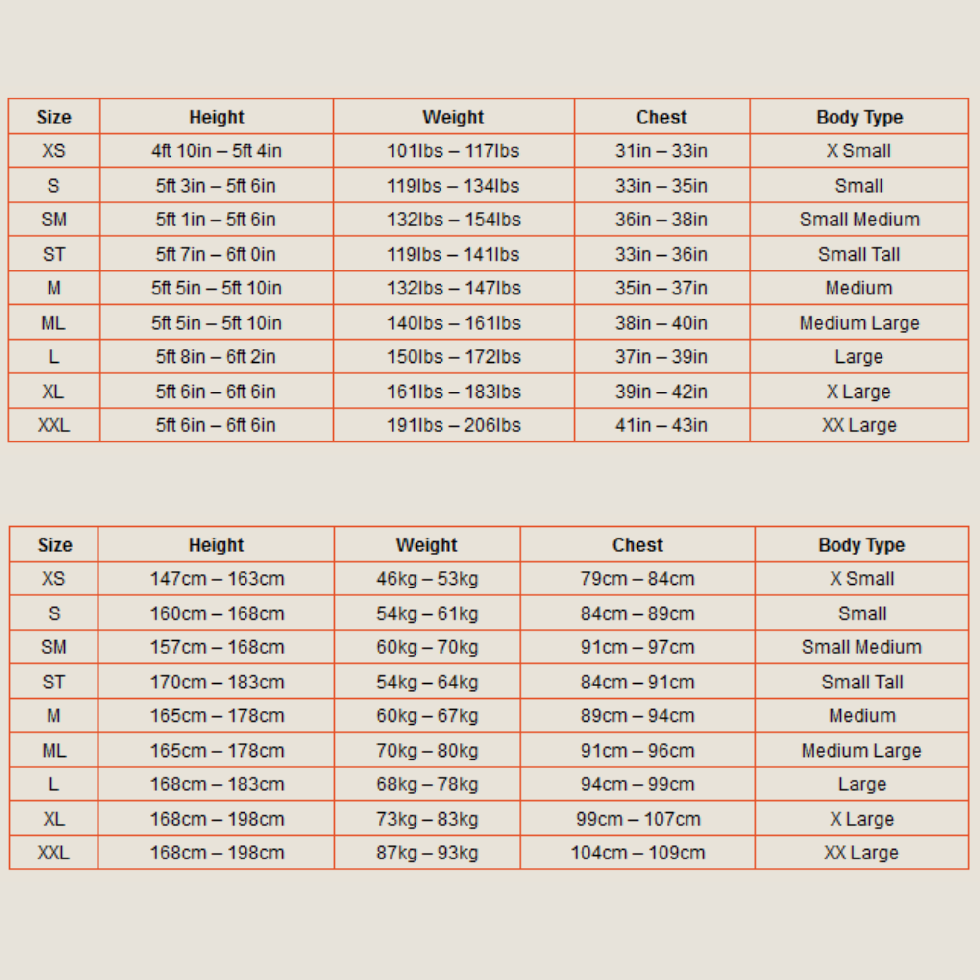 2024 ZONE3 Womens Thermal Agile Wetsuit Final 0 Grentabelle